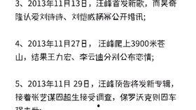 娱乐喵吃瓜,揭秘娱乐圈那些不为人知的幕后故事